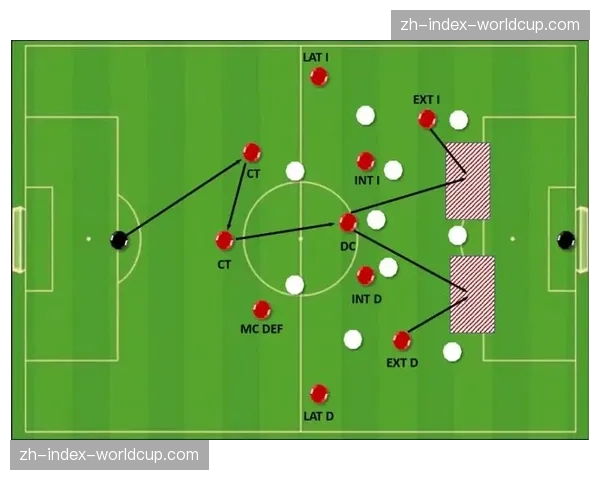 英超联盟启动青年教练培训，增设“现代混合防守战术理论”必修模块